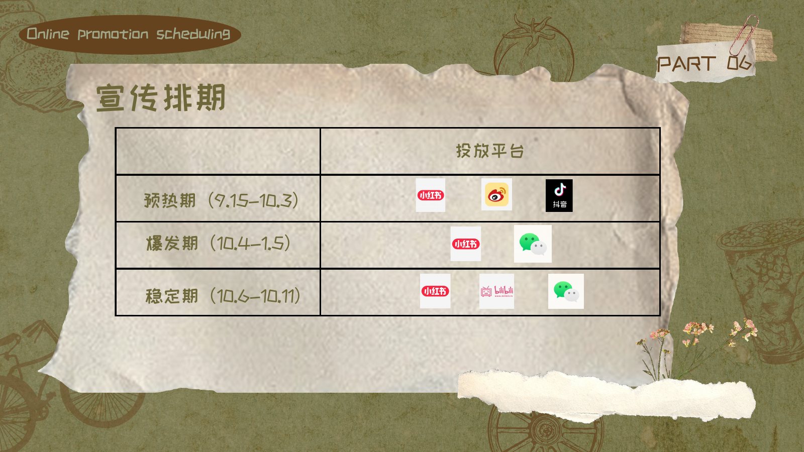 盘活心灵，颂钵愈野 原始方案页面 8