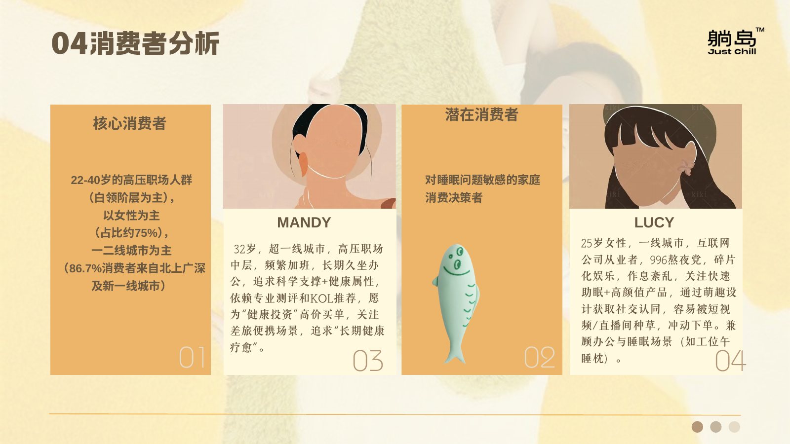 逃离煎锅，躺进夏天 原始方案页面 2