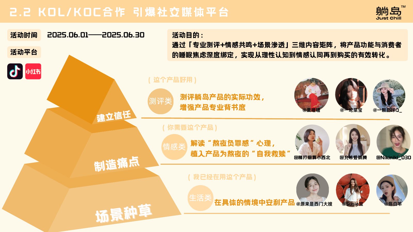逃离煎锅，躺进夏天 原始方案页面 7